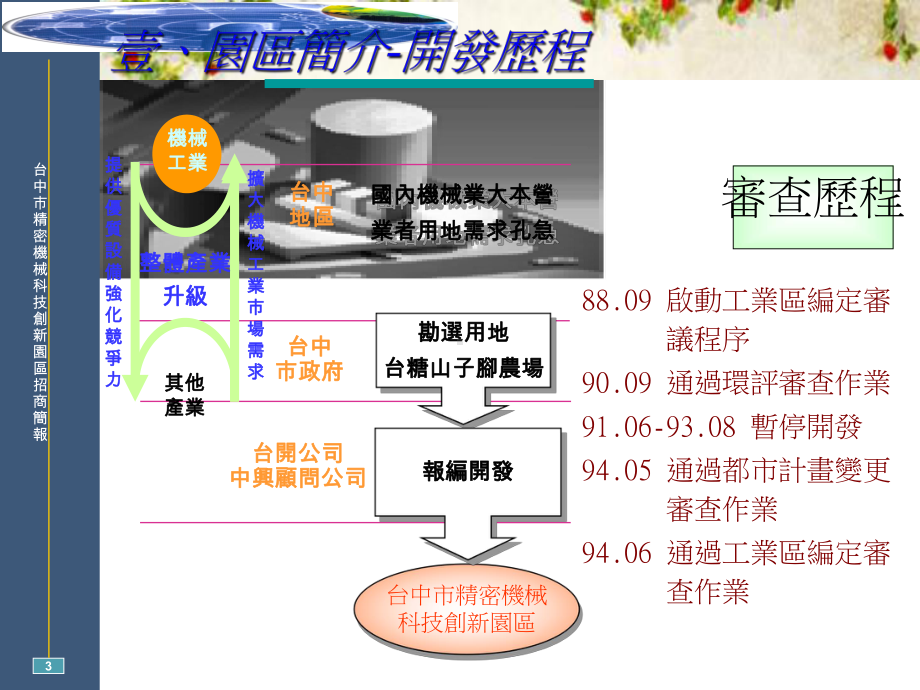 台中市精密机械科技创新园区招商方案(-20张)课件.ppt_第3页