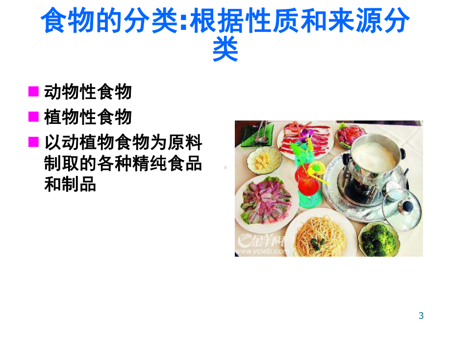 常见烹饪原料的基础知识课件.ppt_第3页