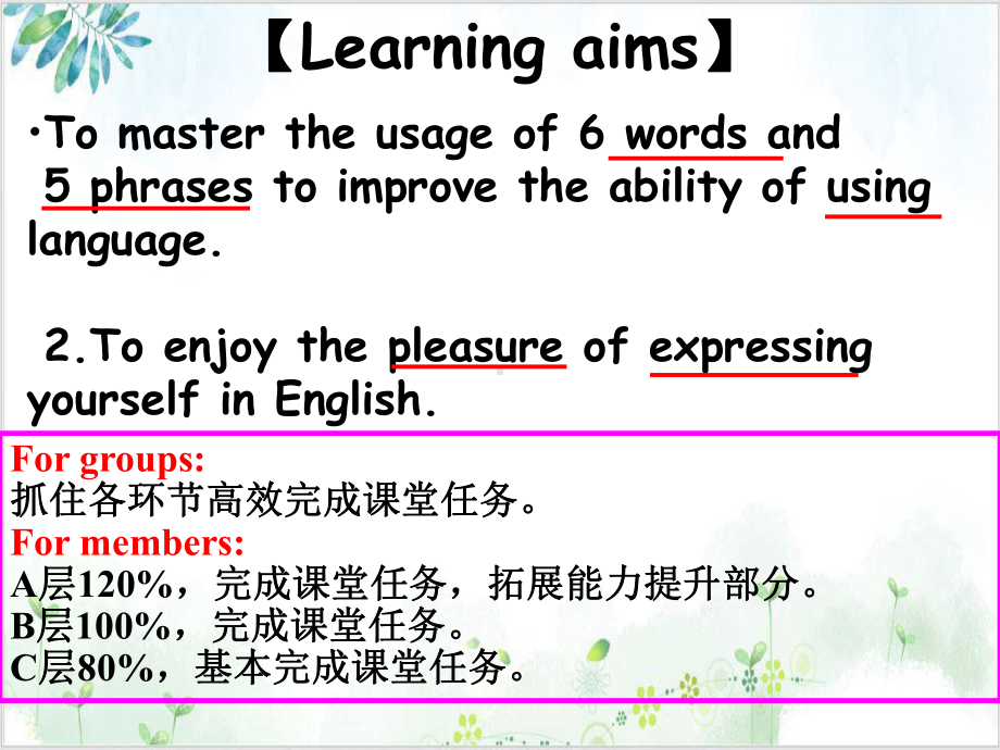 北师大课标版高中英语必修4Unit-11-Communication-Workshop-课堂课课件.ppt--（课件中不含音视频）_第2页