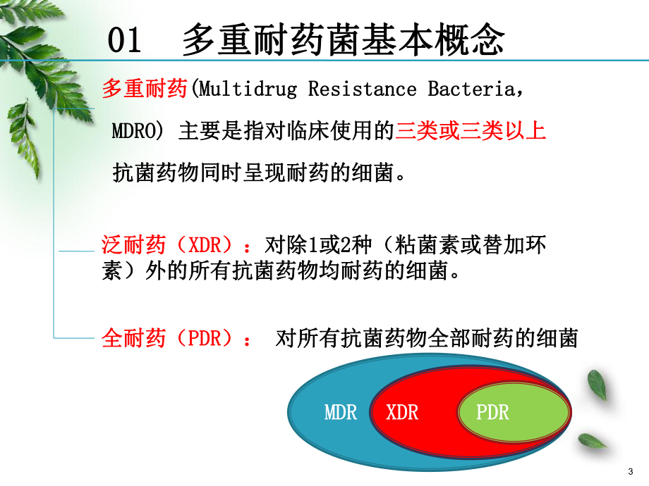 多重耐药菌感染的防控课件.pptx_第3页