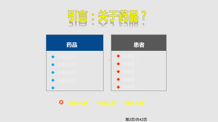 合理用药案例分析课件.pptx_第2页