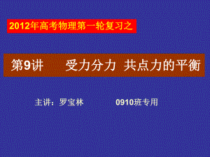 受力分析共点力的平衡1课件.ppt