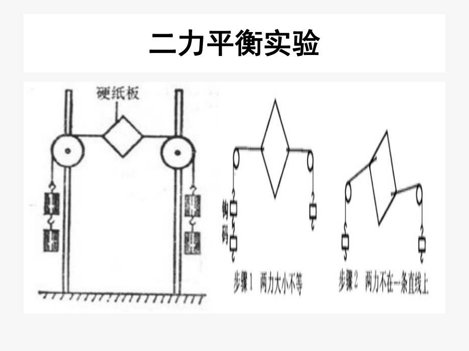 初中物理-中考物理复习：力与运动课件.ppt_第3页