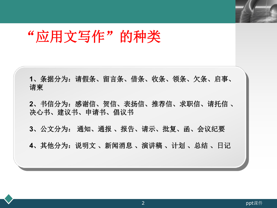 应用文写作格式-课件.ppt_第2页