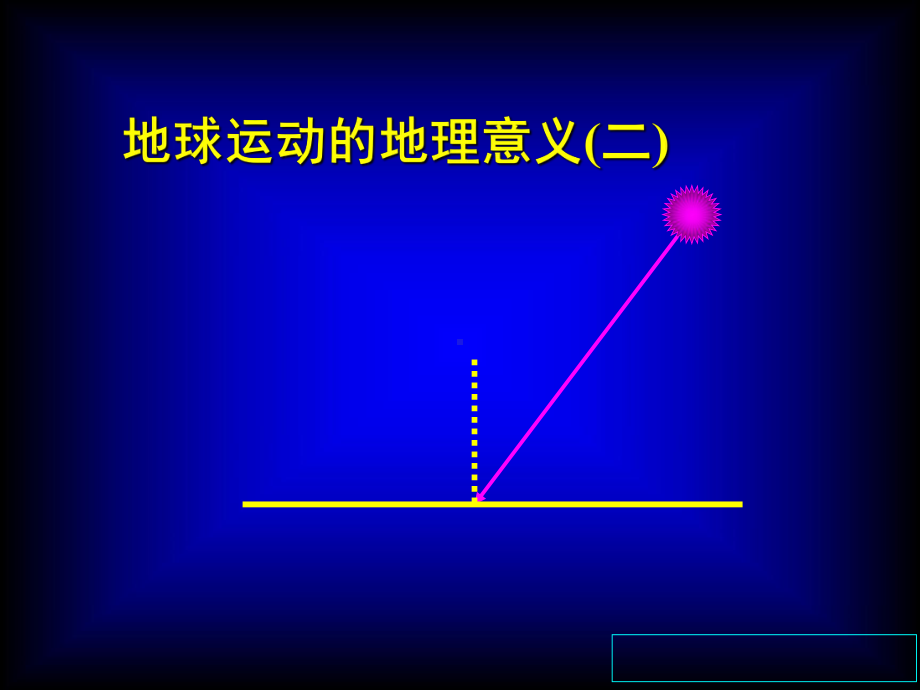 地理高考一轮复习-太阳高度(共31张)课件.ppt_第1页