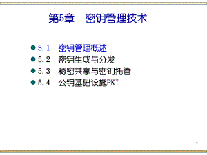 密码管理技术模板课件.ppt