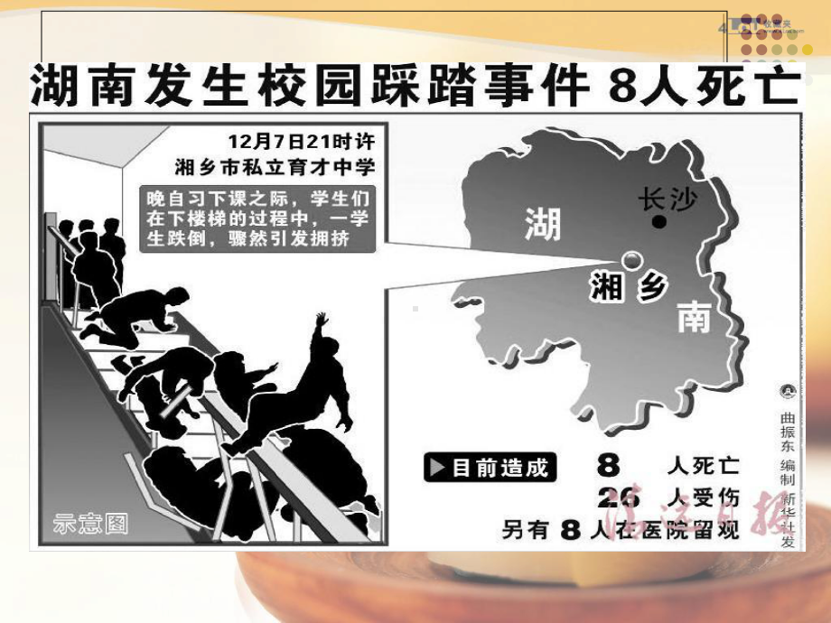 小学综合实践活动校园安全课件.ppt_第2页