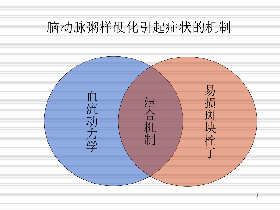 动脉到动脉栓塞性脑梗死的诊断和处理课件.ppt_第3页