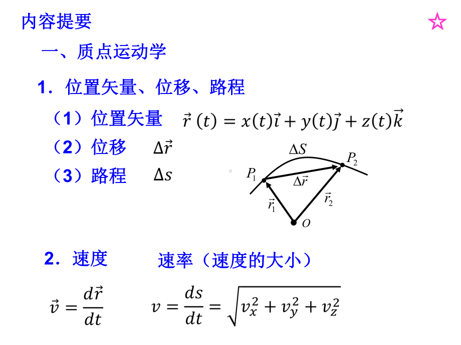 大学物理牛顿力学习题课课件.pptx_第2页