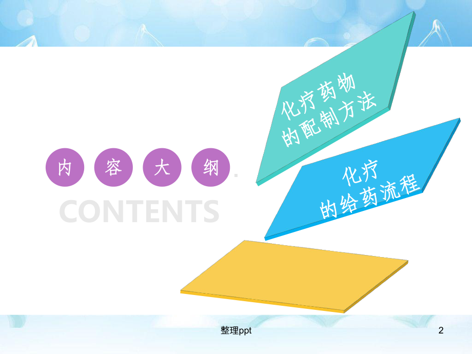 化疗药物配制及流程课件-2.ppt_第2页