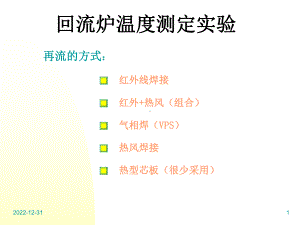 回流炉温度测定实验课件.ppt