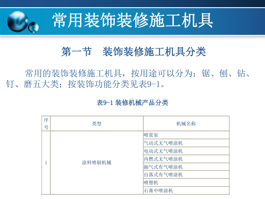 建筑装饰装修工程(-57张)课件.ppt_第2页