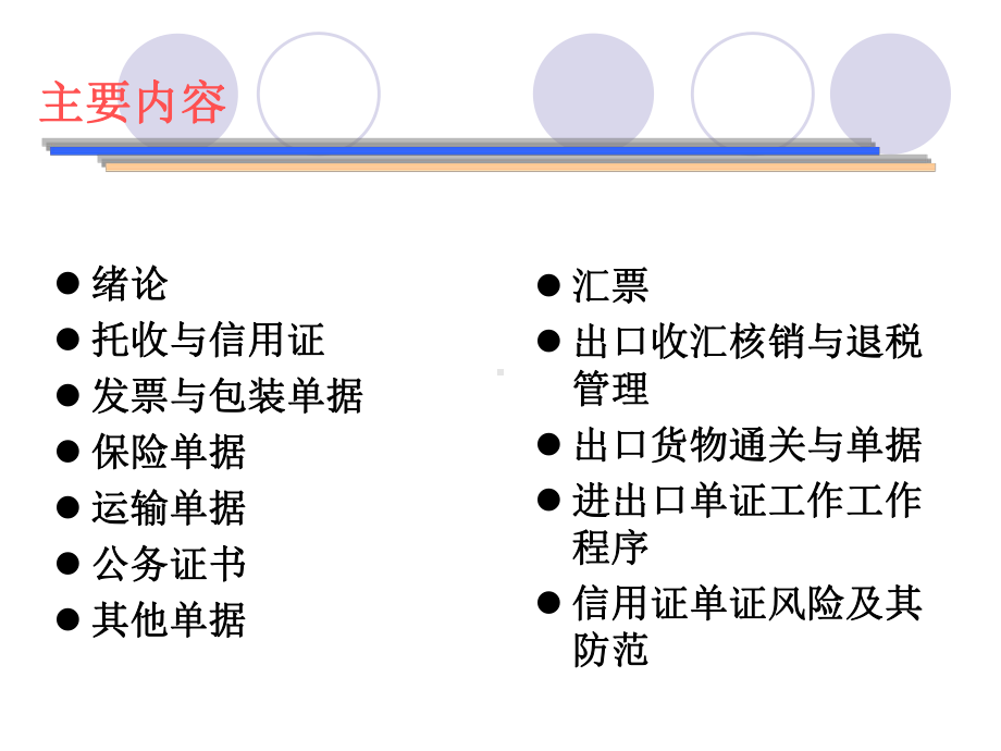 外贸单证制作实务课件.ppt_第2页