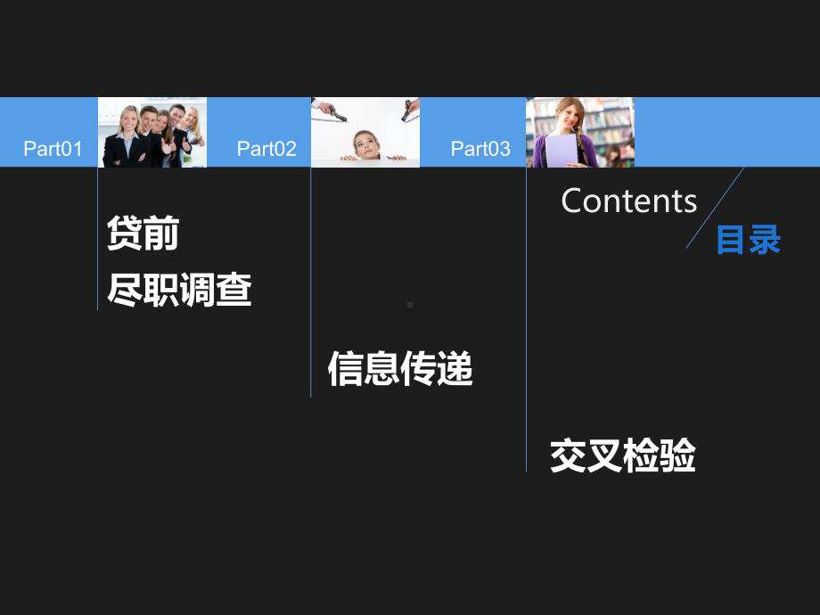 小额贷款培训课件.ppt_第2页