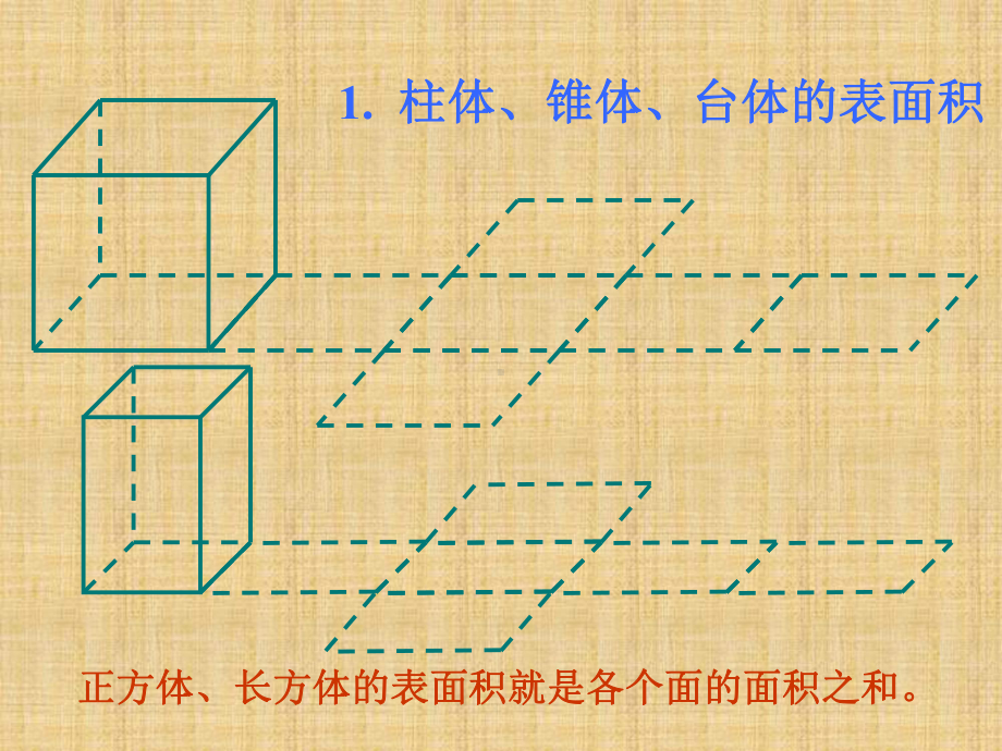 几何体的表面积和体积公式精编版课件.ppt_第2页