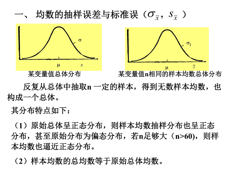 医学统计学总体均数的估计与假设检验-课件.ppt_第3页