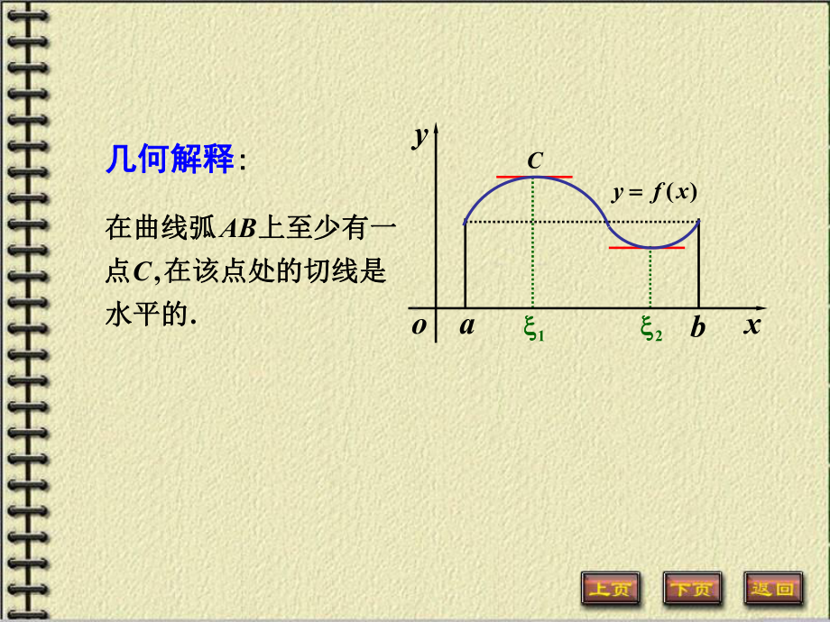 微分中值定理及洛必塔法则-课件.ppt_第3页