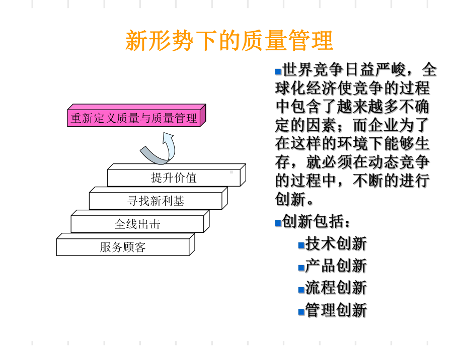 卓越绩效管理模式培训教材(-123张)课件.ppt_第3页