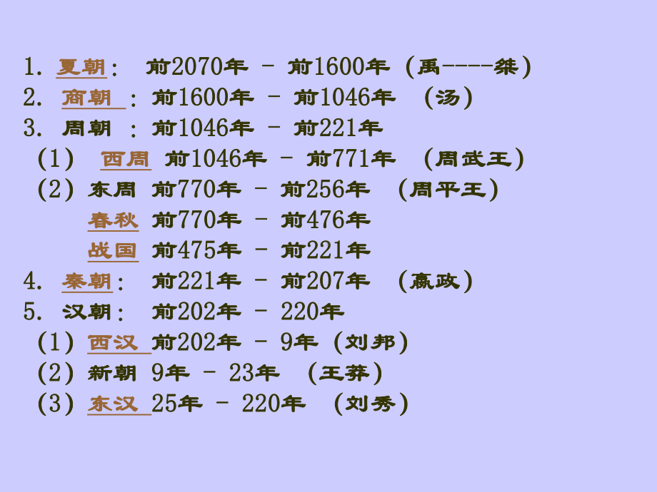 古代中国朝代顺序表-课件.pptx_第2页