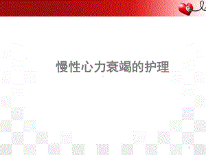 心力衰竭的疑难病例讨论课件.pptx