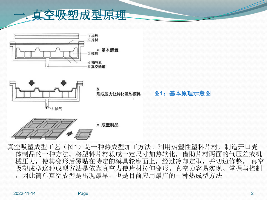 吸塑设计及其制造(专业)解答课件.ppt_第2页