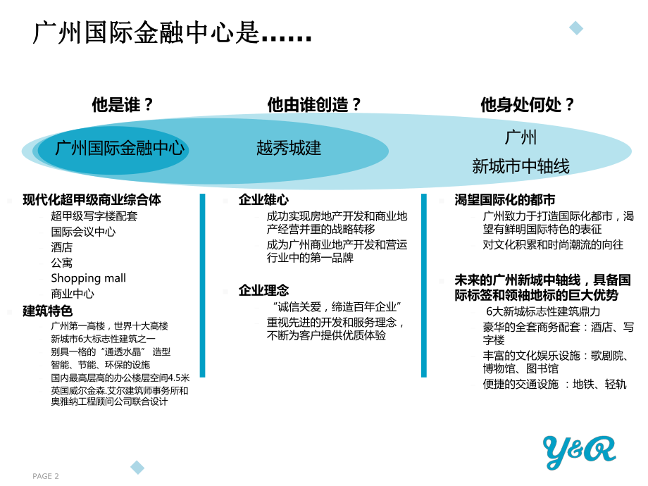 广州国际金融中心品牌推广方案完整版课件.ppt_第2页