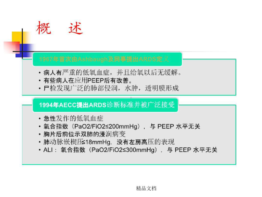 急性呼吸窘迫综合征(ARDS)诊断标准59张课件.ppt_第3页