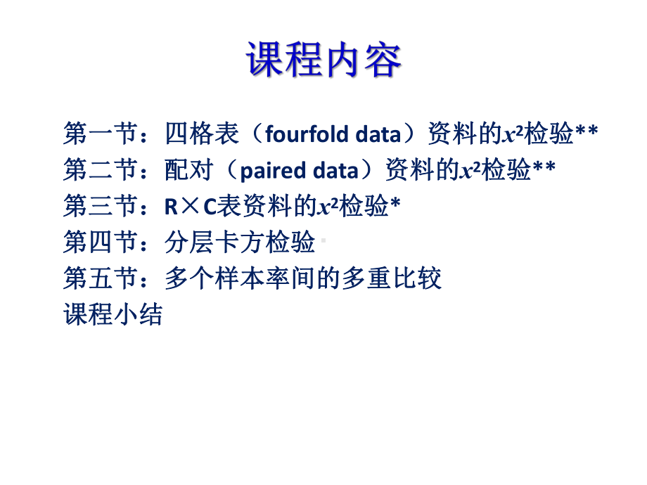 卡方检验及SPSS分析课件.pptx_第2页