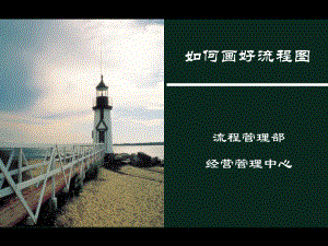 如何画好流程图课件.ppt