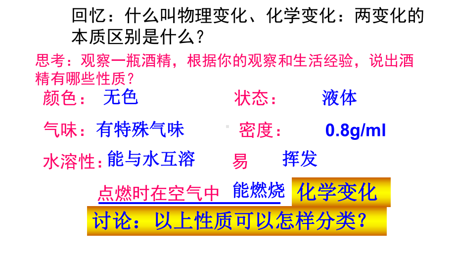 初中化学人教版《物质的变化和性质》1课件.pptx_第2页