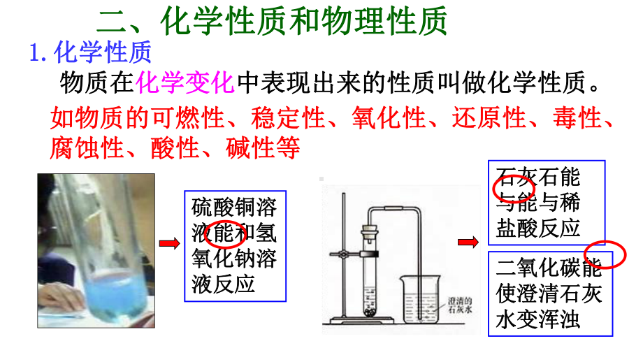 初中化学人教版《物质的变化和性质》1课件.pptx_第3页