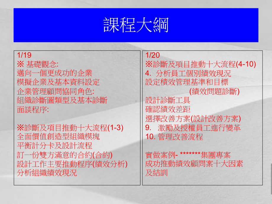 医疗行业绩效分析与顾问诊断分析报告课件.ppt_第2页