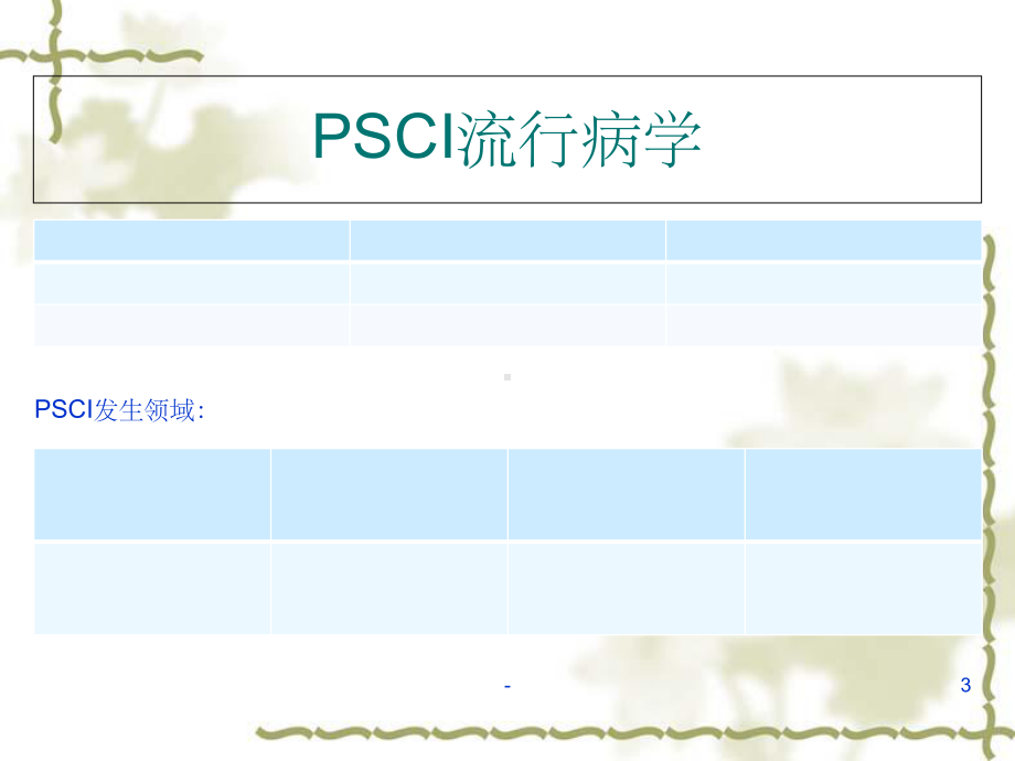 卒中后认知功能障碍-课件.ppt_第3页