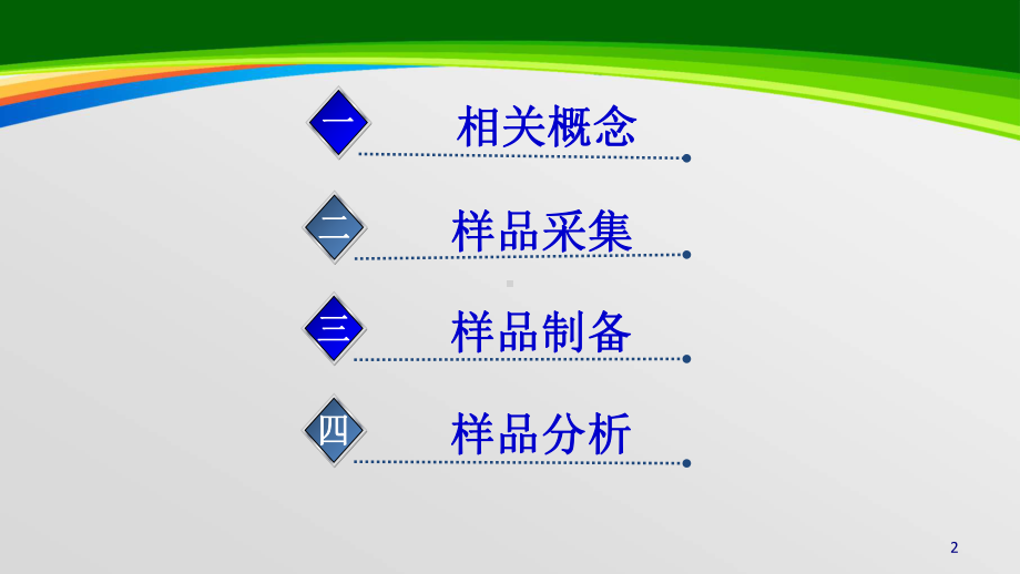 固体废物采样及监测技术规范(48张)课件.ppt_第2页