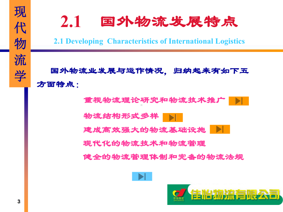 国内外物流动态和发展趋势课件.ppt_第3页