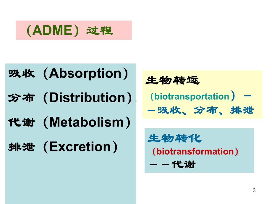 化学毒物在体内的生物转运与转化课件.ppt_第3页