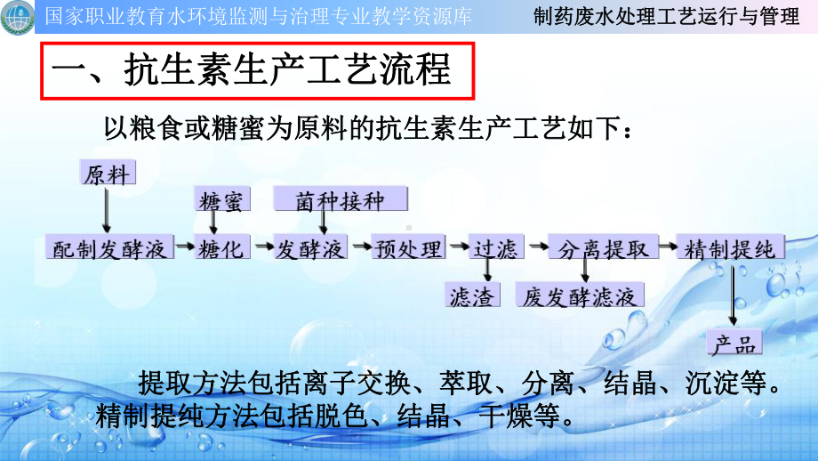 制药废水处理工艺运行管理课件.ppt_第3页