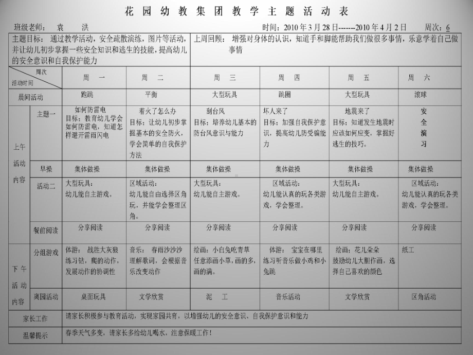 幼儿园自然灾害及防护课件.ppt_第2页