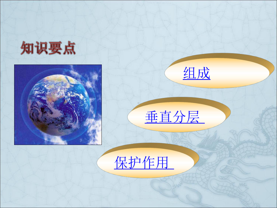 大气的组成和垂直分层-湘教版课件.ppt_第2页