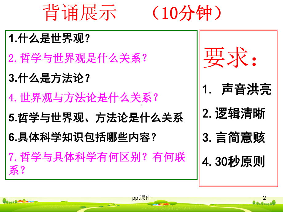 哲学的基本问题-课件.ppt_第2页