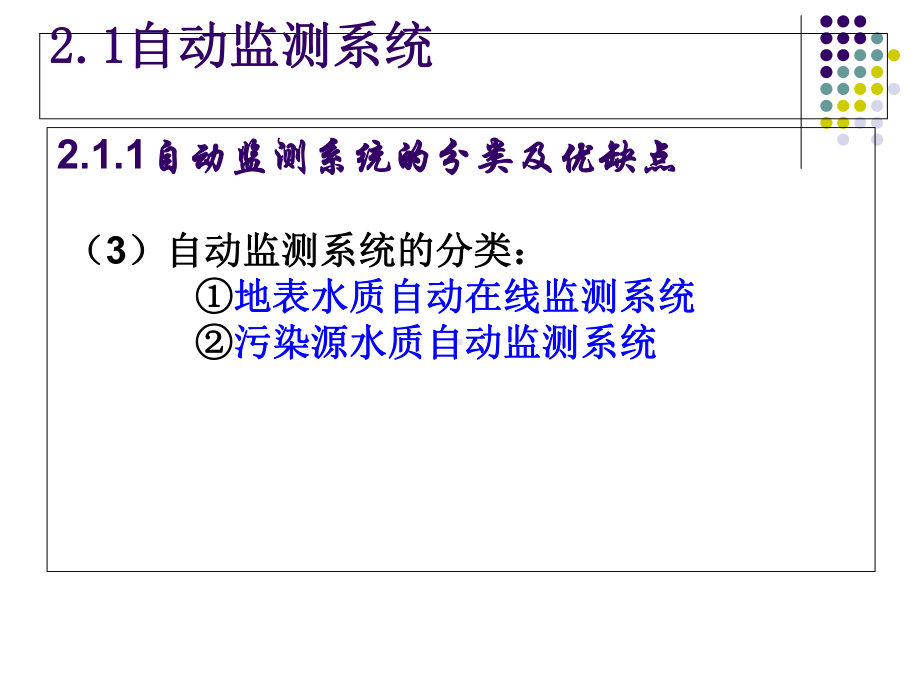 在线监测仪器原理与操作课件.ppt_第3页