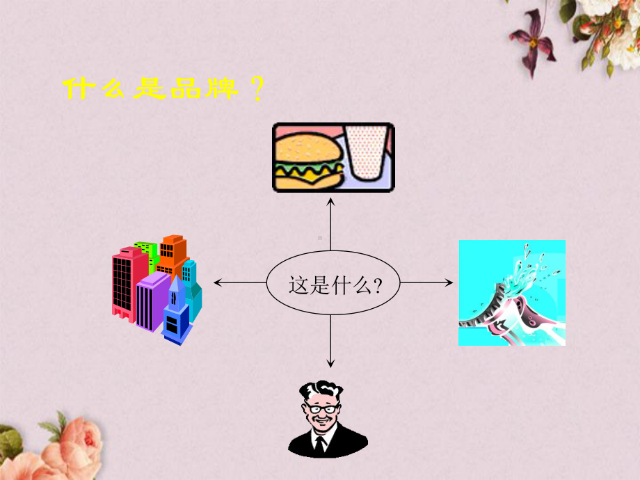 品牌和品牌价值概述(-30张)课件.ppt_第2页