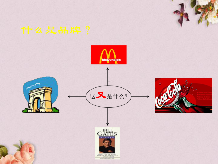 品牌和品牌价值概述(-30张)课件.ppt_第3页