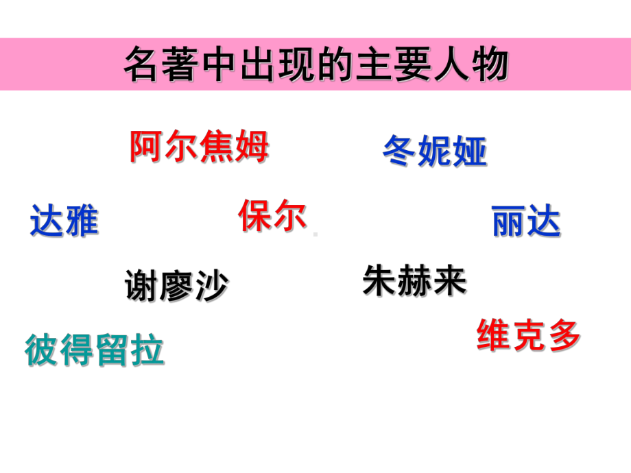 名著导读《钢铁是怎样炼成的》课件(张).ppt_第2页