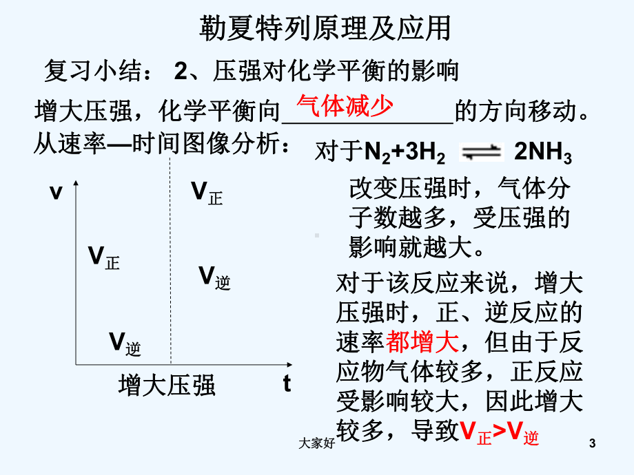 勒夏特列原理-课件.ppt_第3页