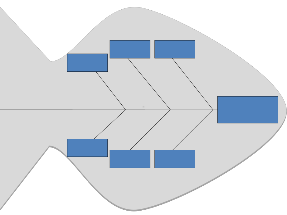 史上最全的鱼骨图模板课件.ppt_第3页