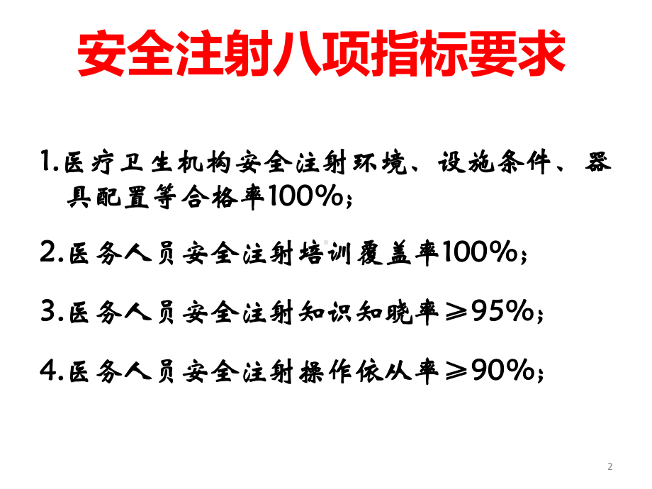 安全注射知识培训课件.pptx_第2页