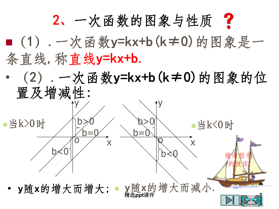 初高中数学衔接函数课件.ppt_第3页