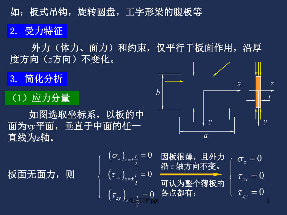 弹性力学平面问题基本理论课件.ppt_第3页