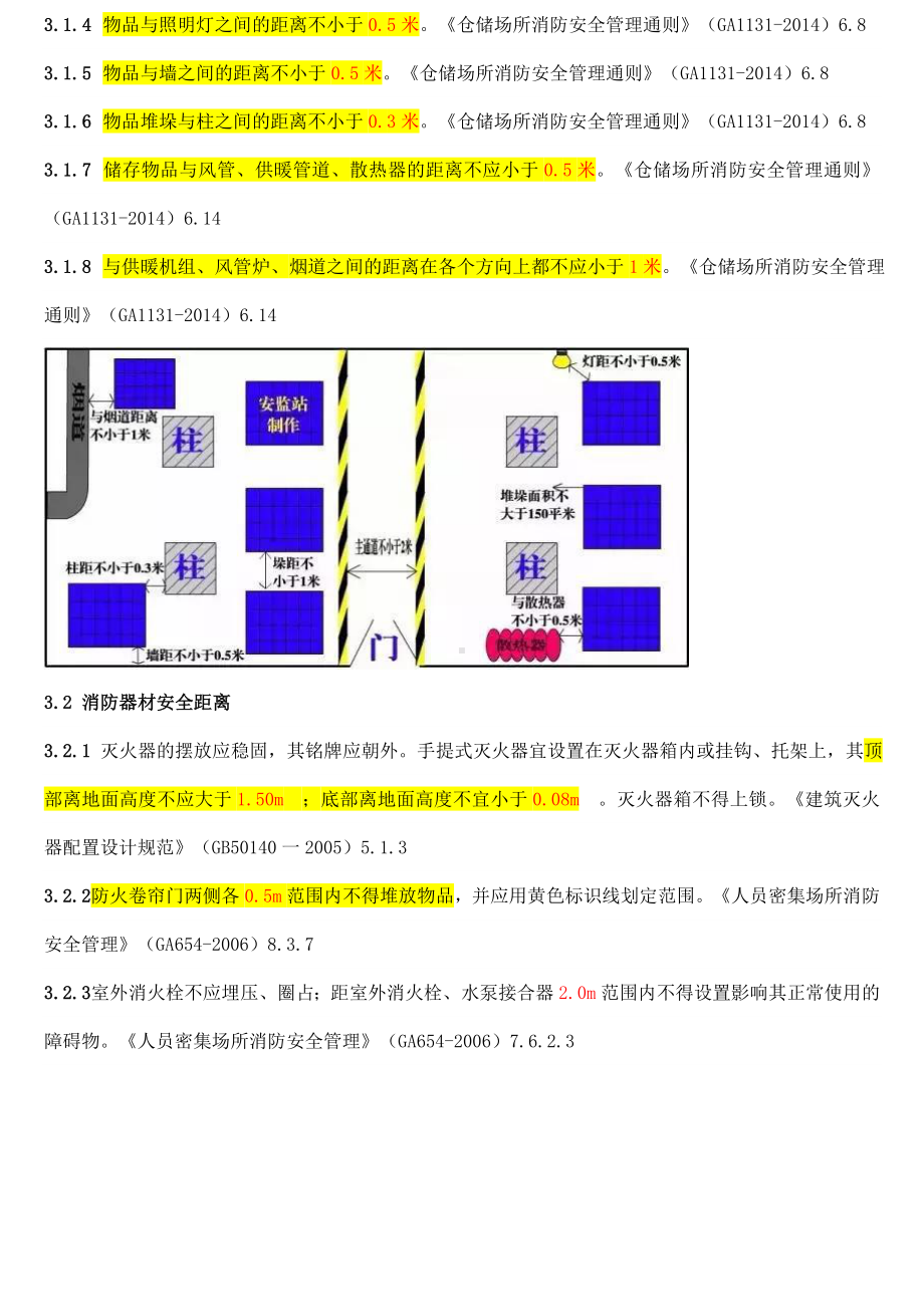 常见消防问题标准汇总参考模板范本.doc_第3页